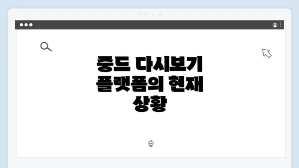 중드 다시보기 플랫폼의 현재 상황