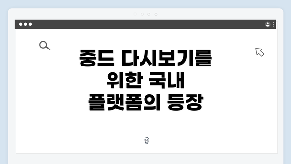 중드 다시보기를 위한 국내 플랫폼의 등장