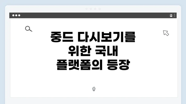 중드 다시보기를 위한 국내 플랫폼의 등장