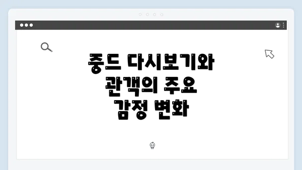 중드 다시보기와 관객의 주요 감정 변화