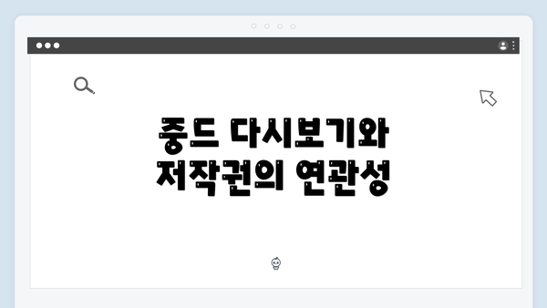 중드 다시보기와 저작권의 연관성