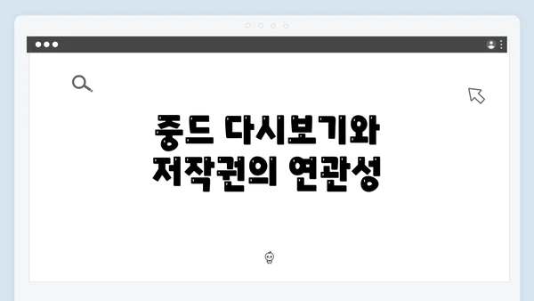 중드 다시보기와 저작권의 연관성