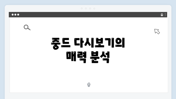 중드 다시보기의 매력 분석