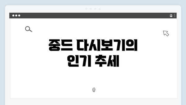 중드 다시보기의 인기 추세