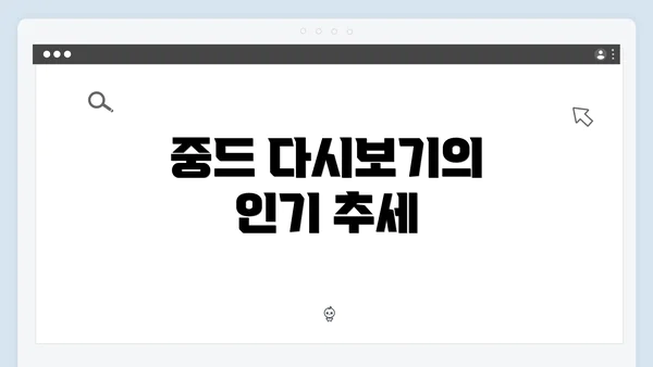 중드 다시보기의 인기 추세