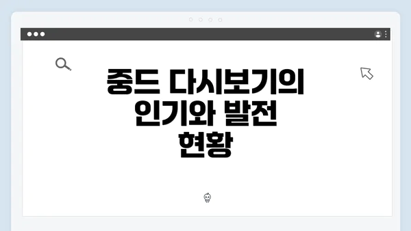 중드 다시보기의 인기와 발전 현황