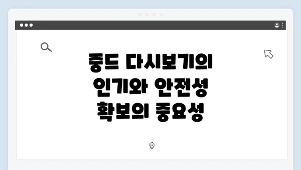 중드 다시보기의 인기와 안전성 확보의 중요성