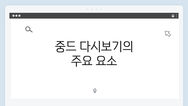 중드 다시보기의 주요 요소