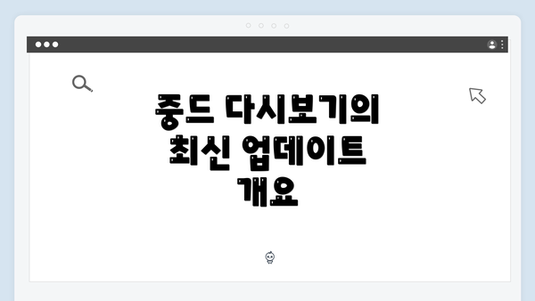 중드 다시보기의 최신 업데이트 개요