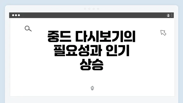 중드 다시보기의 필요성과 인기 상승