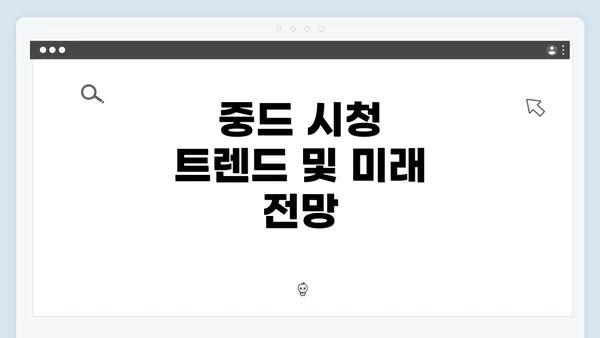 중드 시청 트렌드 및 미래 전망