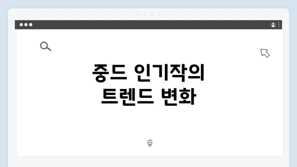 중드 인기작의 트렌드 변화