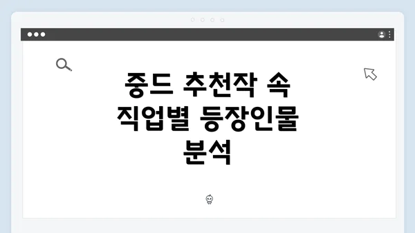 중드 추천작 속 직업별 등장인물 분석