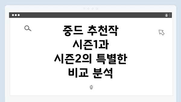중드 추천작 시즌1과 시즌2의 특별한 비교 분석