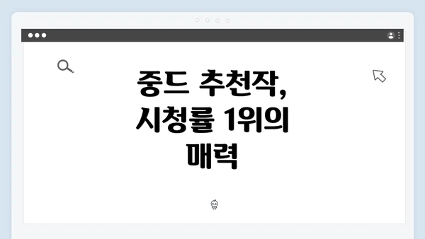 중드 추천작, 시청률 1위의 매력