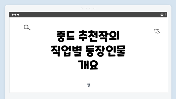 중드 추천작의 직업별 등장인물 개요