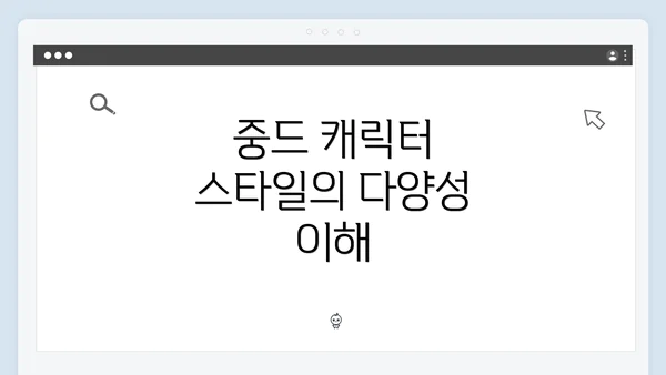 중드 캐릭터 스타일의 다양성 이해