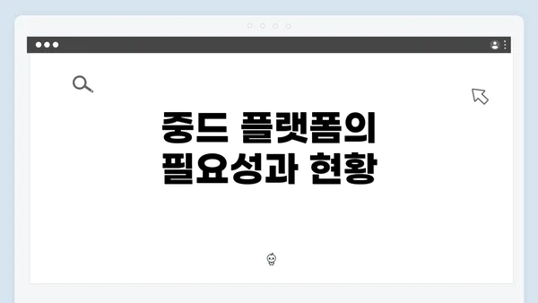 중드 플랫폼의 필요성과 현황