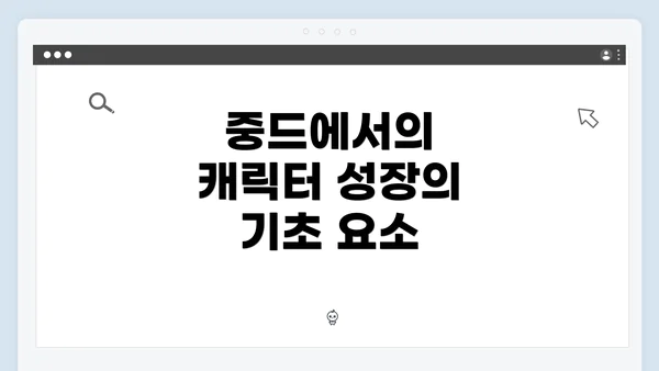 중드에서의 캐릭터 성장의 기초 요소