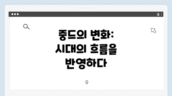 중드의 변화: 시대의 흐름을 반영하다