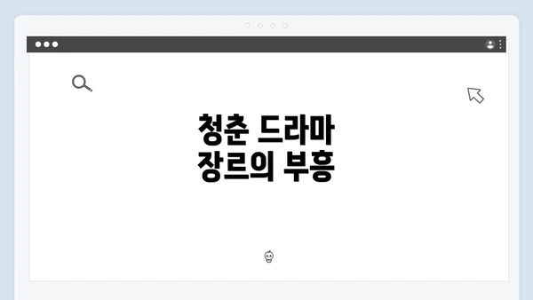 청춘 드라마 장르의 부흥