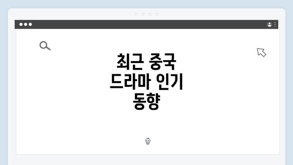 최근 중국 드라마 인기 동향