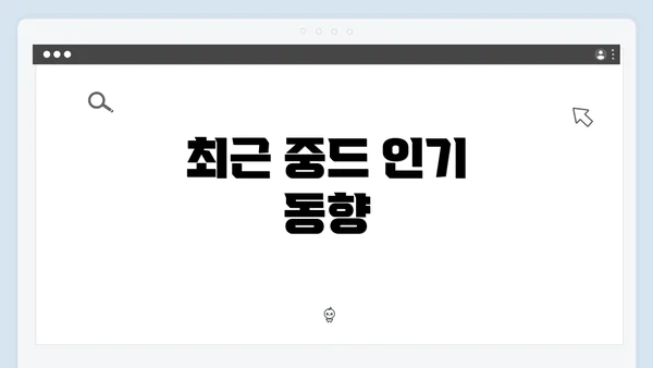 최근 중드 인기 동향