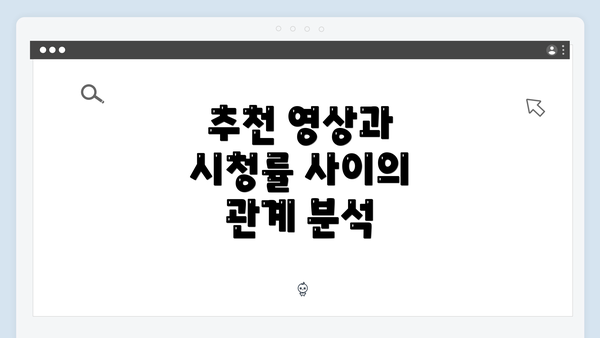 추천 영상과 시청률 사이의 관계 분석