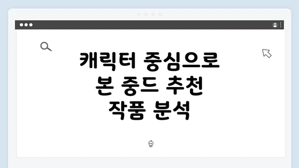 캐릭터 중심으로 본 중드 추천 작품 분석