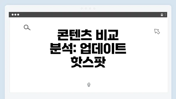콘텐츠 비교 분석: 업데이트 핫스팟