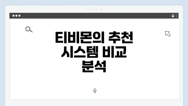 티비몬의 추천 시스템 비교 분석