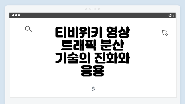 티비위키 영상 트래픽 분산 기술의 진화와 응용