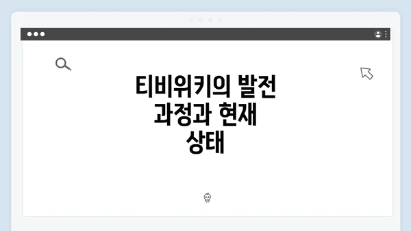 티비위키의 발전 과정과 현재 상태