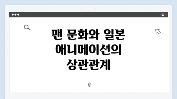 팬 문화와 일본 애니메이션의 상관관계