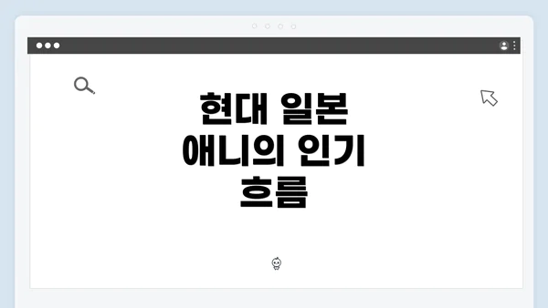 현대 일본 애니의 인기 흐름