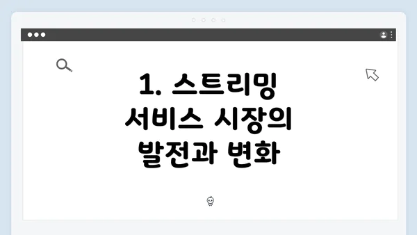 1. 스트리밍 서비스 시장의 발전과 변화