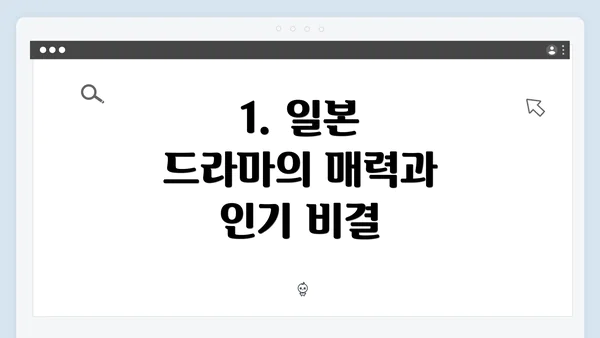 1. 일본 드라마의 매력과 인기 비결