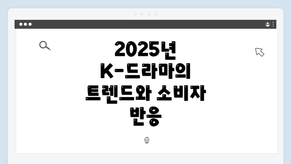 2025년 K-드라마의 트렌드와 소비자 반응
