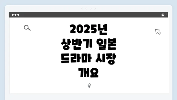 2025년 상반기 일본 드라마 시장 개요