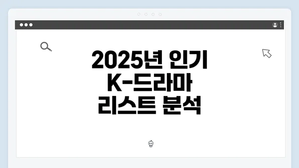2025년 인기 K-드라마 리스트 분석
