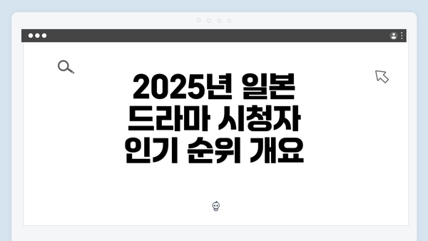 2025년 일본 드라마 시청자 인기 순위 BEST 10