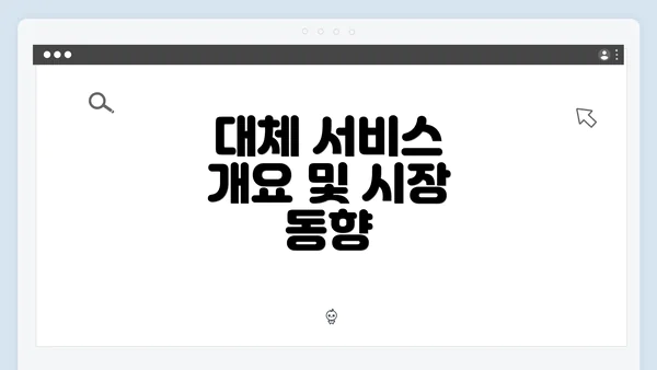 대체 서비스 개요 및 시장 동향