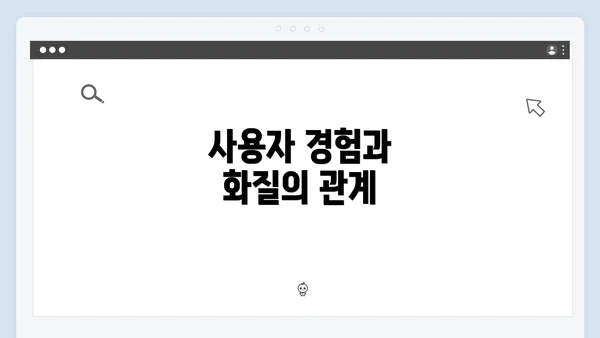 사용자 경험과 화질의 관계