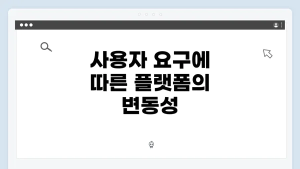 사용자 요구에 따른 플랫폼의 변동성