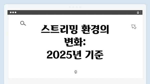 스트리밍 환경의 변화: 2025년 기준