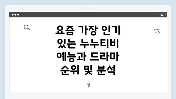 요즘 가장 인기 있는 누누티비 예능과 드라마 순위 및 분석