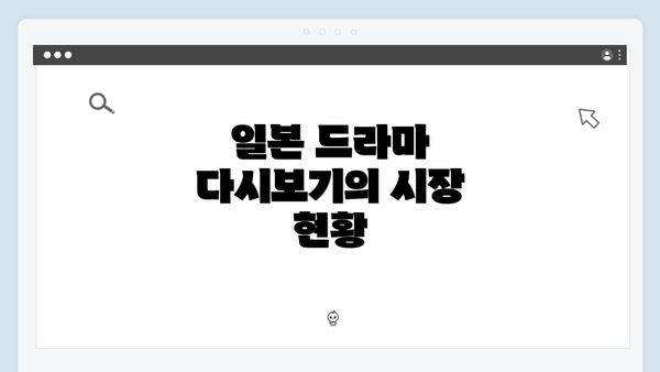 일본 드라마 다시보기의 시장 현황