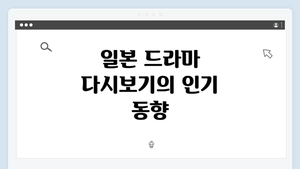 일본 드라마 다시보기의 인기 동향