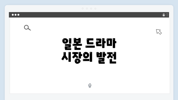 일본 드라마 시장의 발전