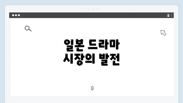 일본 드라마 시장의 발전